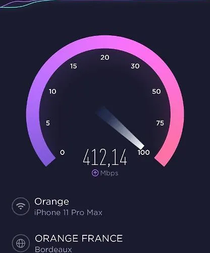 D'hôtes Indépendante De Pouzatel Proche Bonaguil Bed & Breakfast 4*